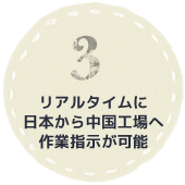 リアルタイムに日本から中国工場へ作業指示が可能